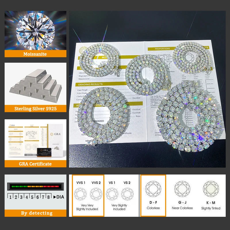 Moissanite Tennis Bracelet – 925 Sterling Silver, VVS D Color